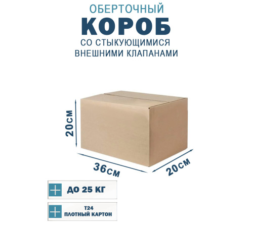 Fefco 401 - Оберточный короб со стыкующимися внешними клапанами 36х20х20 см Fefco 401 - Оберточный короб со стыкующимися внешними клапанами 36х20х20 см