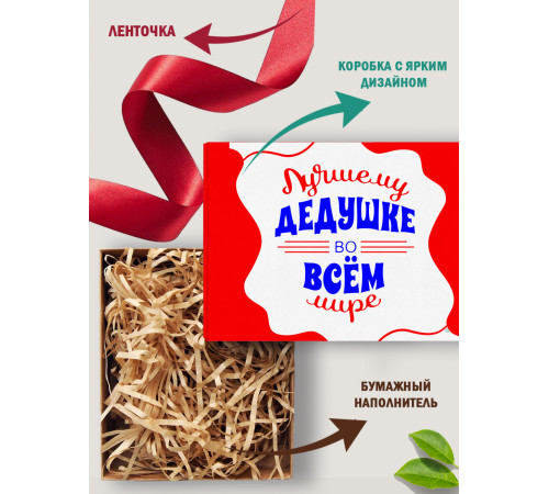 Родным Подарочная коробка с наполнителем для подарка 23х27х12 см. Родным Подарочная коробка с наполнителем для подарка 23х27х12 см.