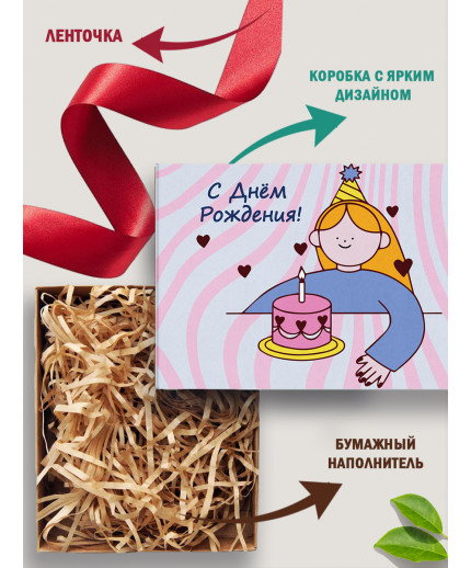 С днём рождения Подарочная коробка с наполнителем для подарка 23х27х12 см.